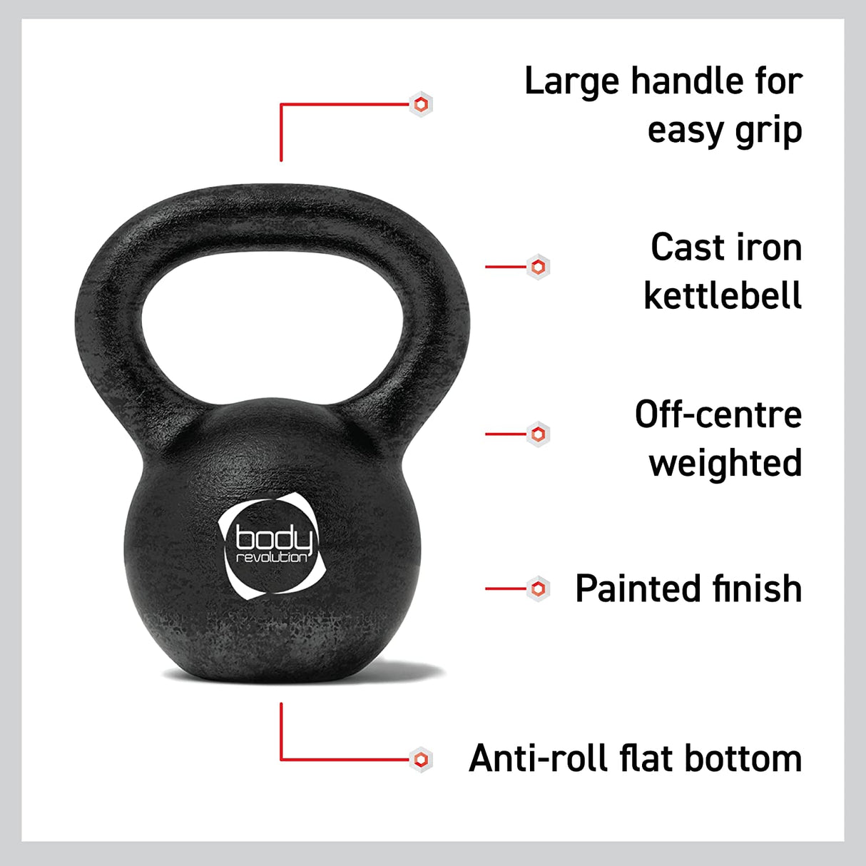 Black cast iron kettlebell with a large handle, off-centre weight, painted finish, and anti-roll flat bottom for stability