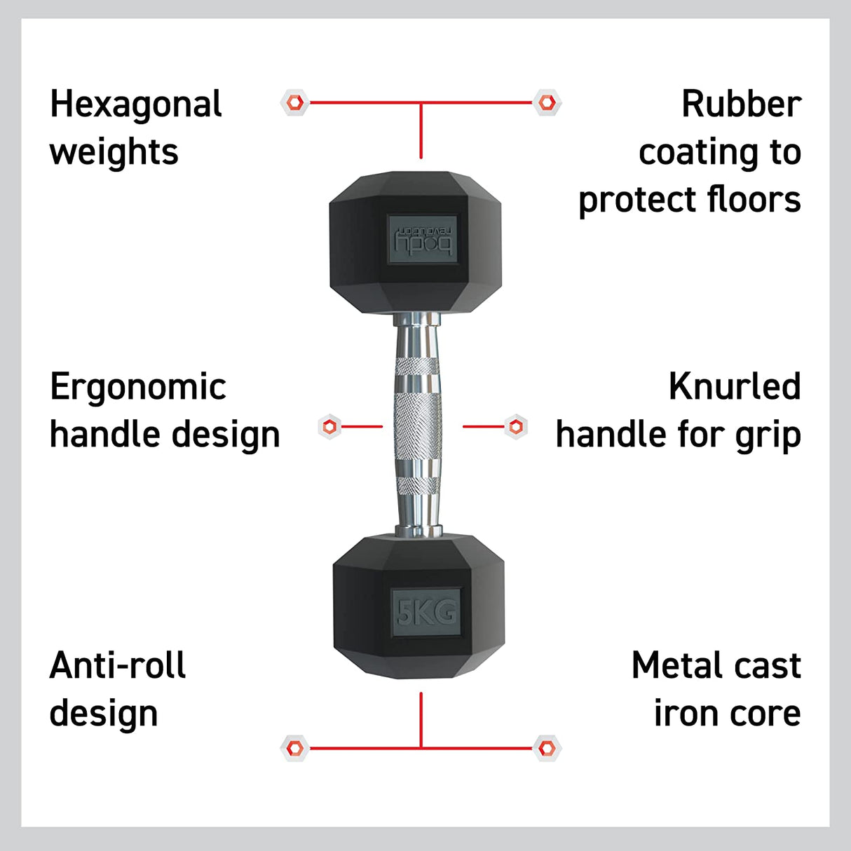 Hexagonal 5 kg dumbbell with rubber coating, ergonomic knurled handle, and anti-roll design for secure grip and floor protection