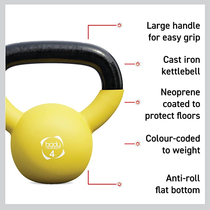 Bright yellow neoprene kettlebell with a large handle, anti-roll flat bottom, and cast iron core, designed for easy grip and floor protection