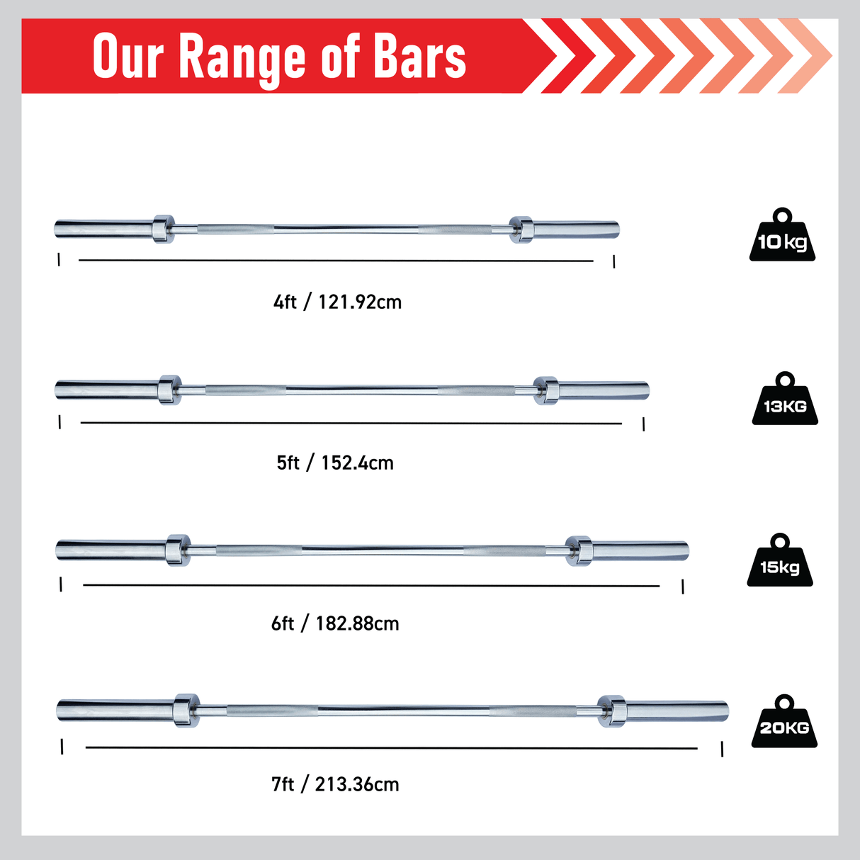 Body Revolution Olympic Barbell options displayed in varying lengths, showcasing chrome finish, weight labels, and measurements