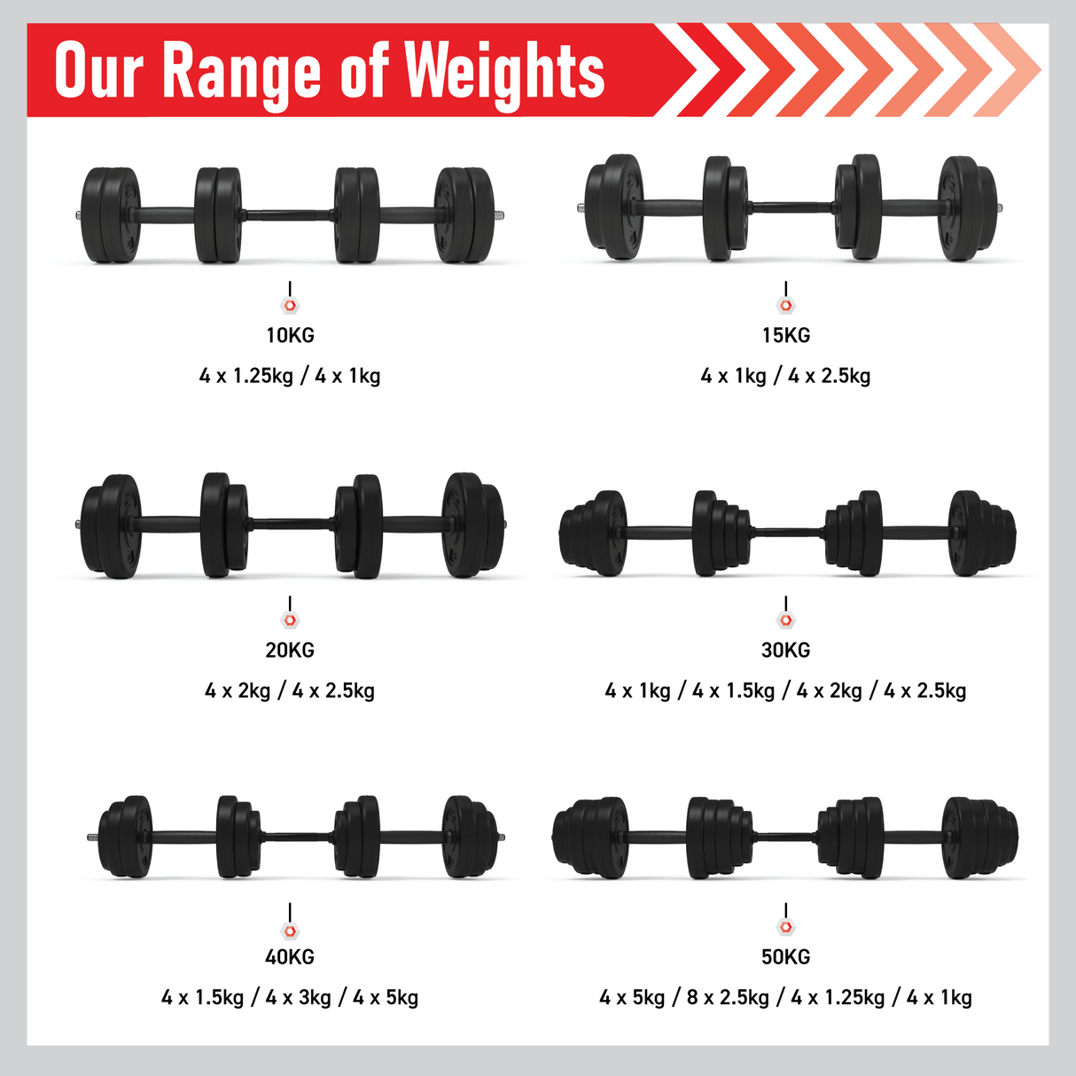 Body Revolution Vinyl Dumbbell Set (10kg - 50kg)