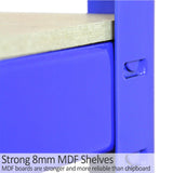 Blue metal storage shelf with strong 8mm MDF boards, showcasing a sturdy design ideal for organizing items in various spaces
