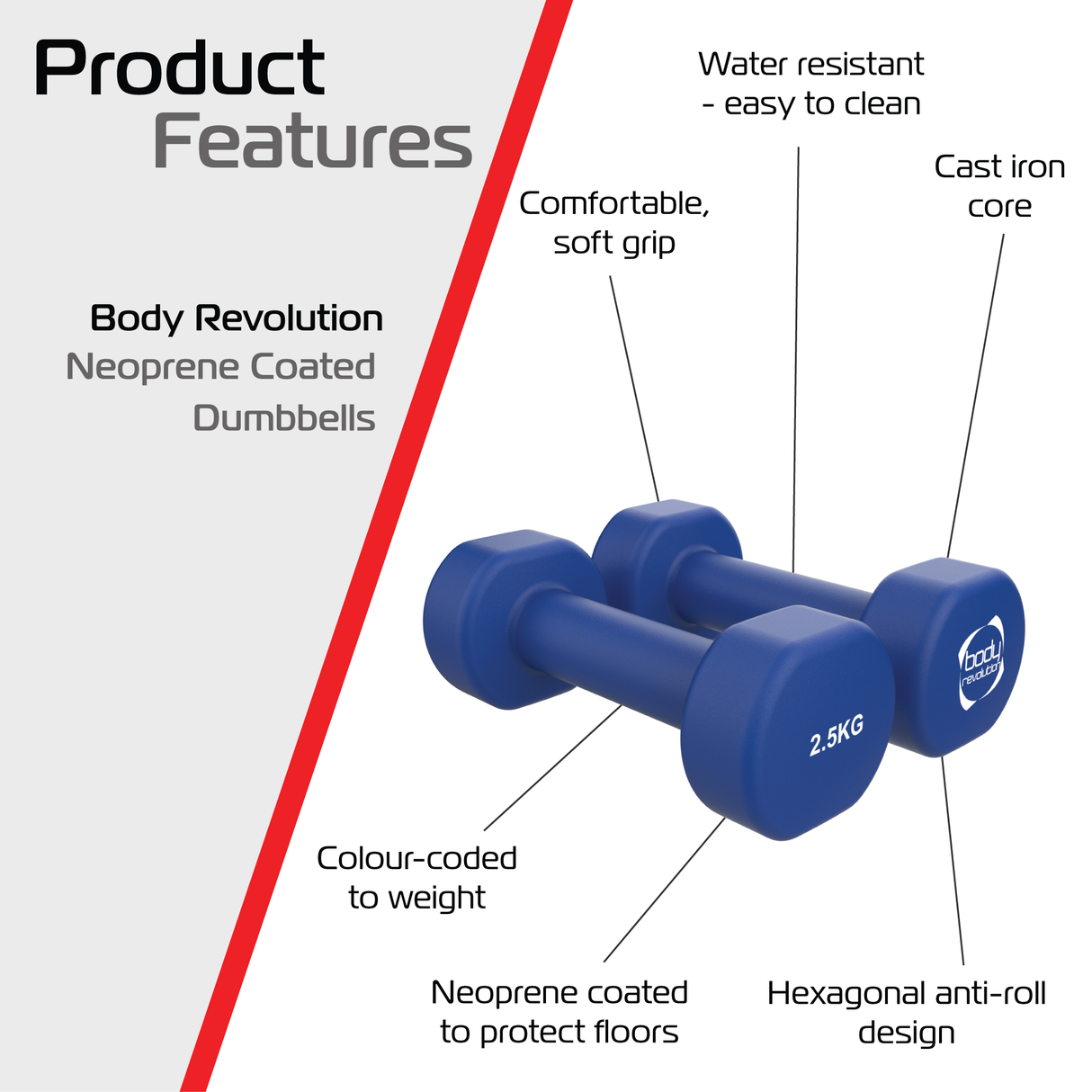 2 x 2.5KG Neoprene dumbbells