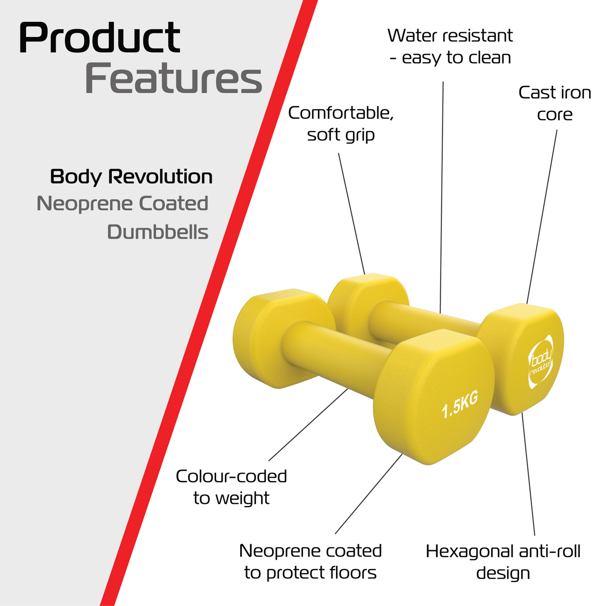 2 x 1.5KG Neoprene dumbbells