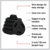 Black Olympic tri-grip rubber weight plates stacked, featuring a slim design, textured surface, and tri-grip handles for easy lifting
