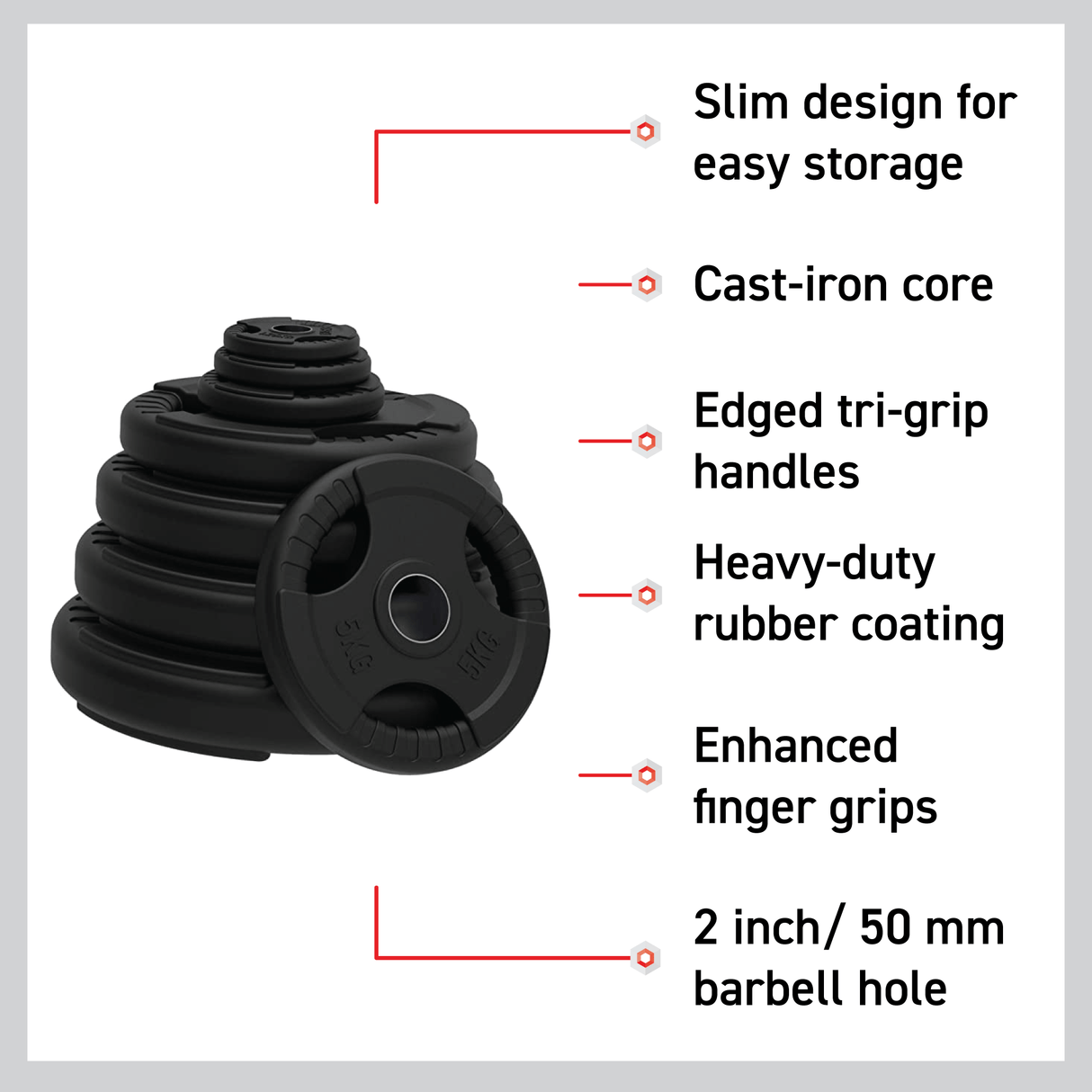 Black Olympic tri-grip rubber weight plates stacked, featuring a slim design, textured surface, and durable cast-iron core with 2-inch barbell hole